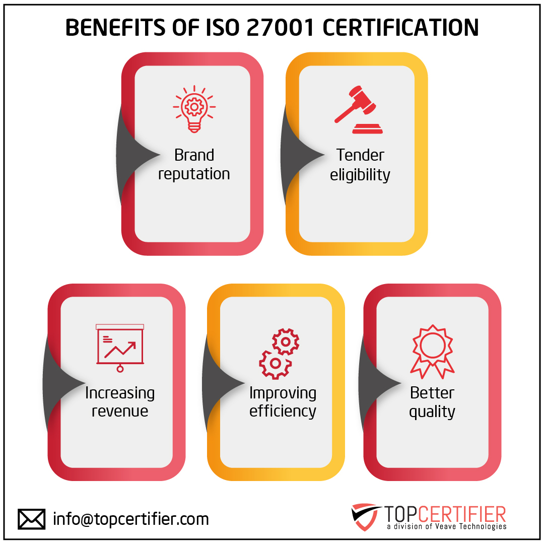 iso 27001 certification in Chile
